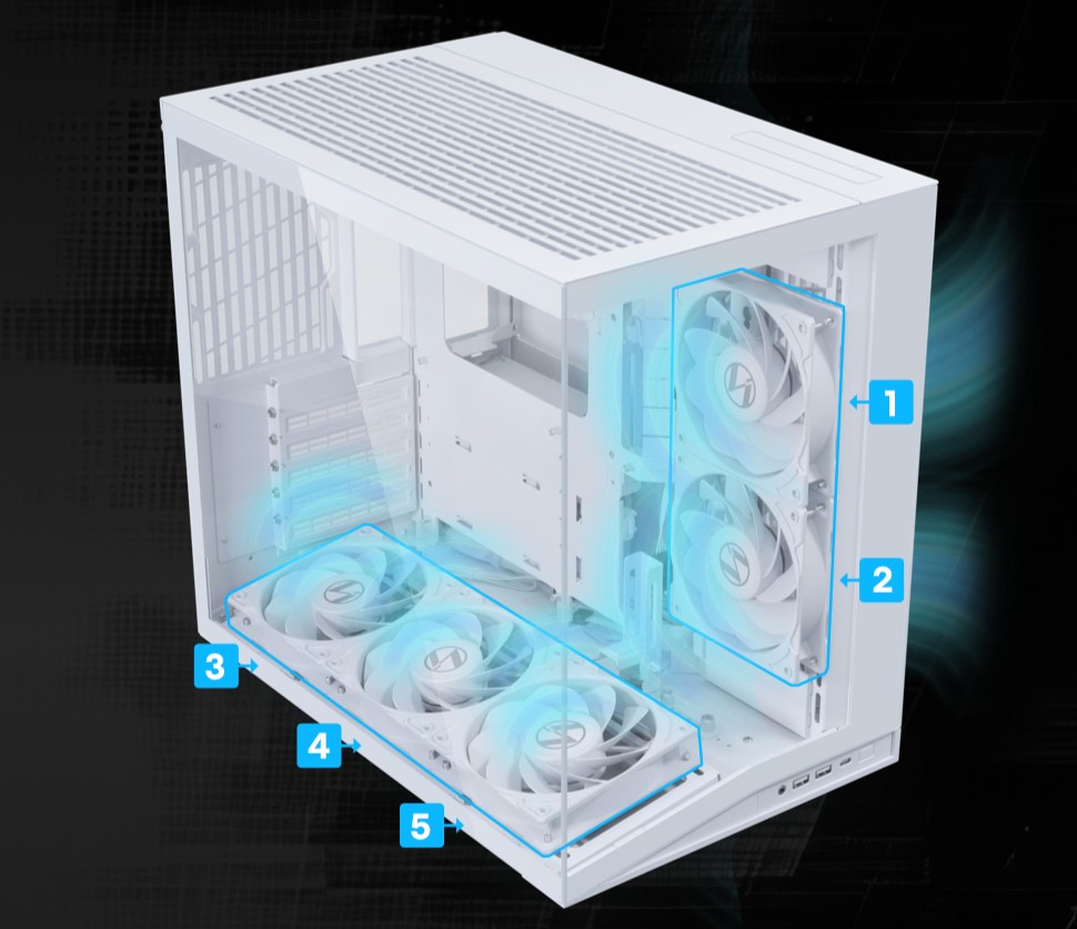 Ventiladores Lian Li O11D Mini V2 Flow