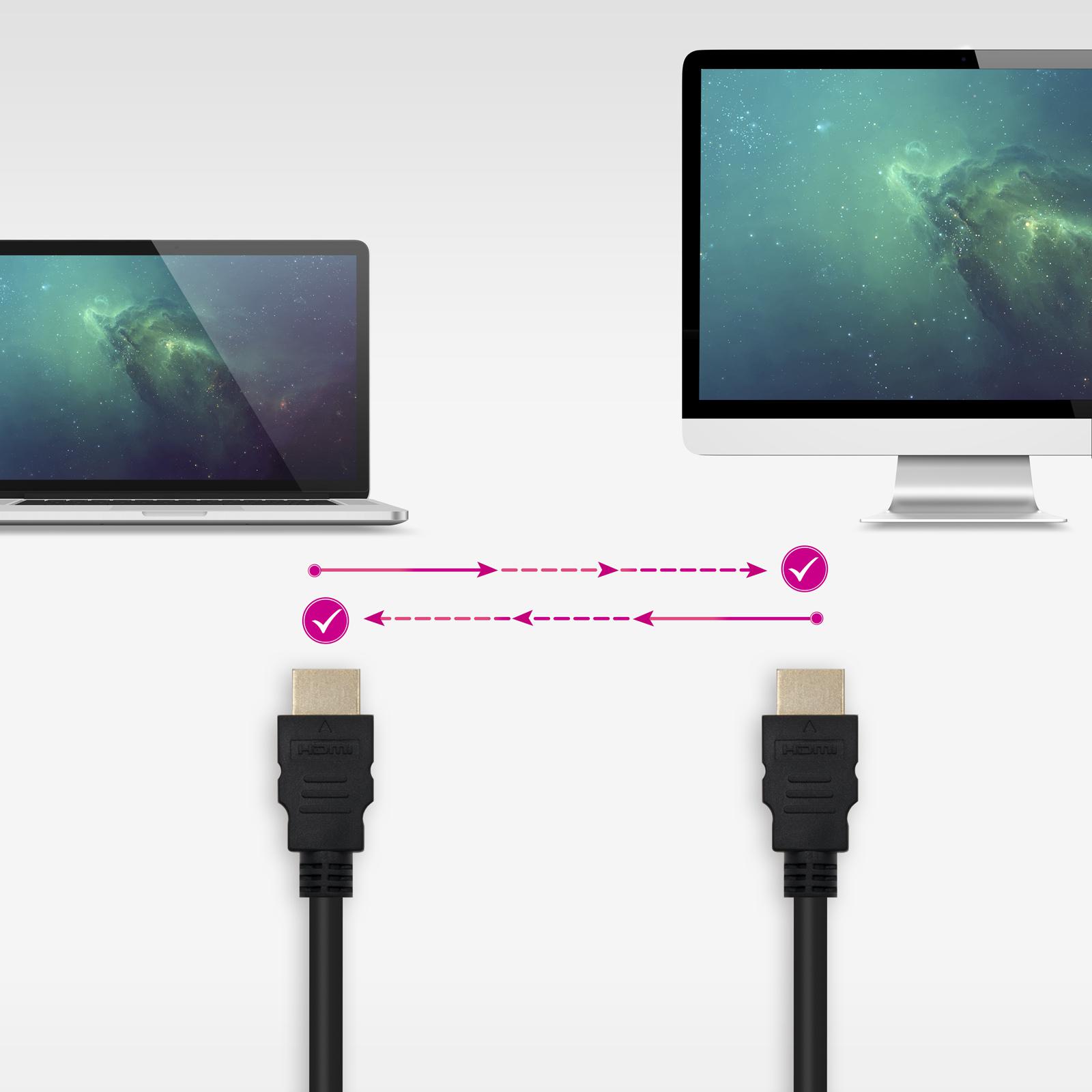 Nanocable - Cable Nanocable HDMI V1.4 (Alta Velocidad/HEC) A/M - A/M 10M