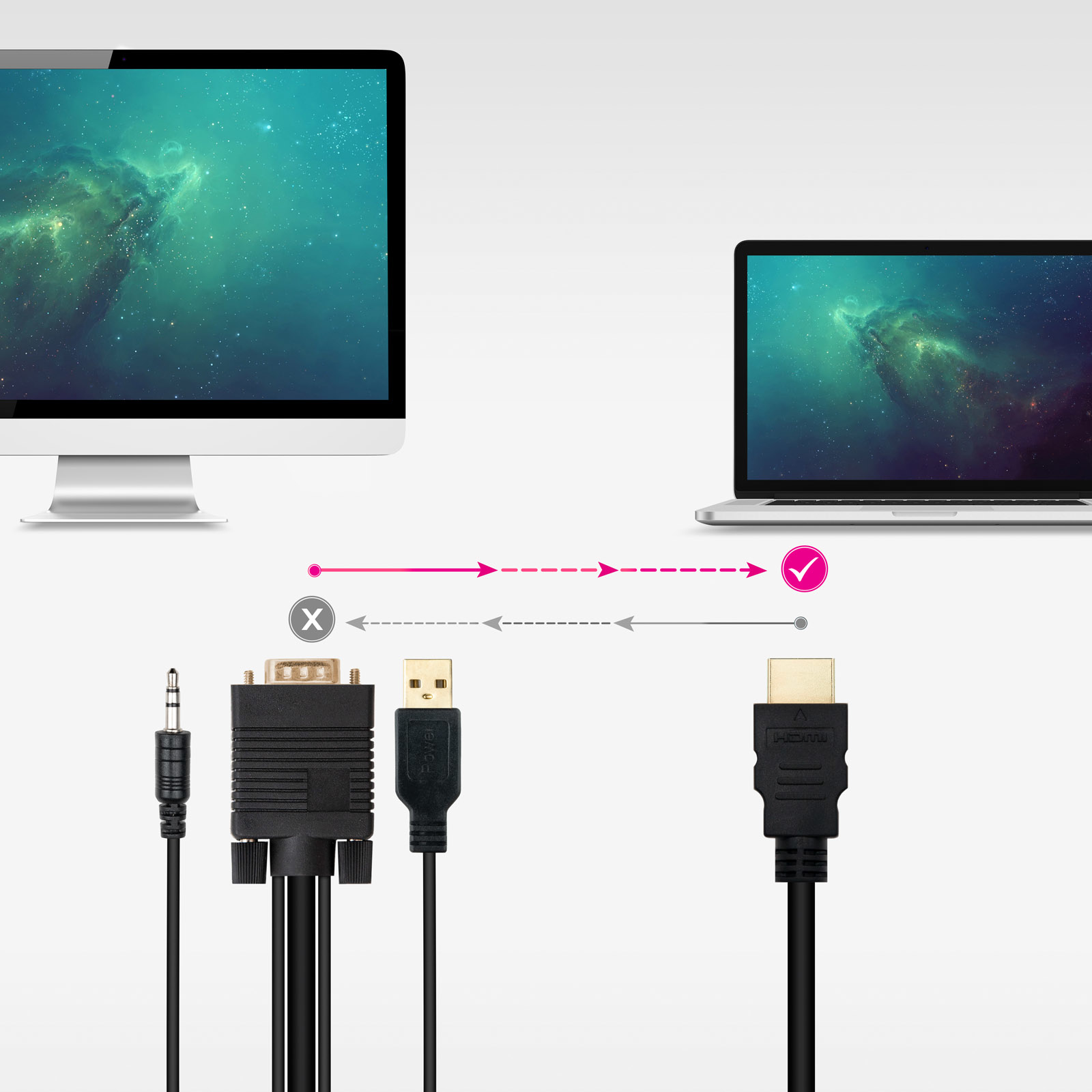 Nanocable - Cable Conversor Nanocable HDMI > VGA + Jack 3.5 + USB-A 1.8M Negro