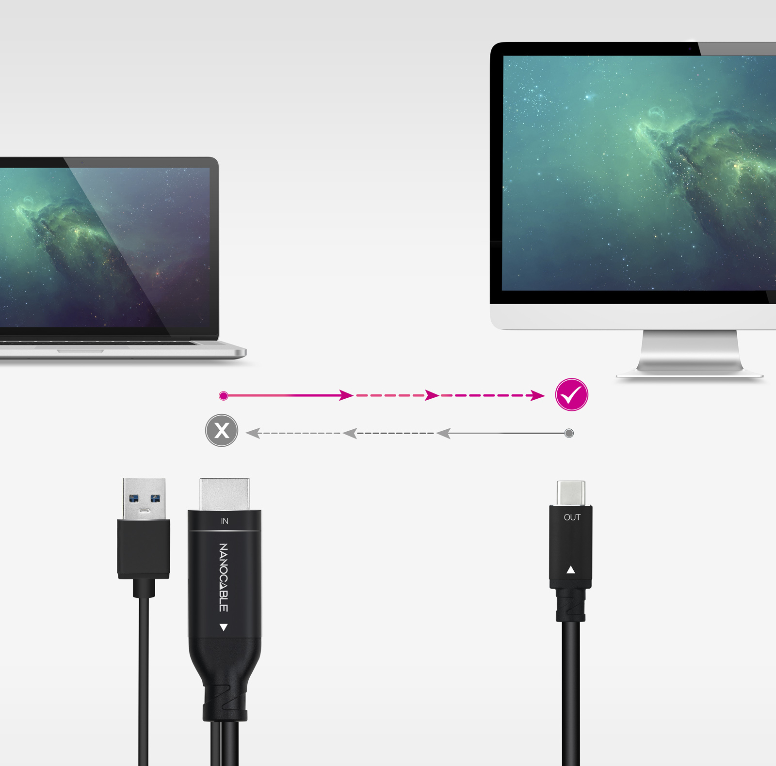 Nanocable - Cable Conversor NanoCable HDMI 2.0 para USB-C 1.8 M Negro