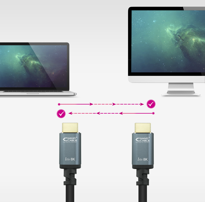 Nanocable - Cable HDMI V2.1 8K NanoCable IRIS USB-A M/M 3 M Negro