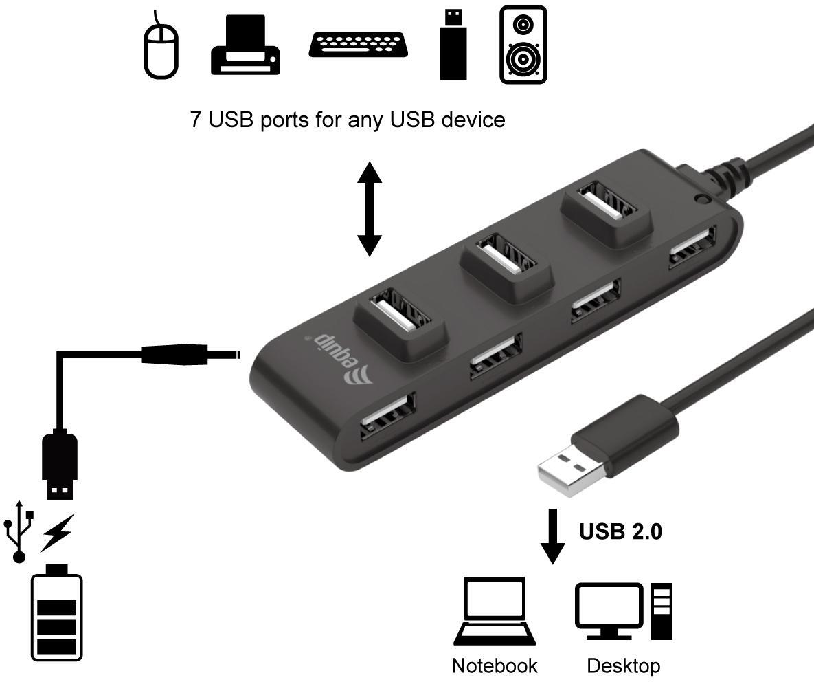 equip - Hub Equip 7 Puertas USB 2.0