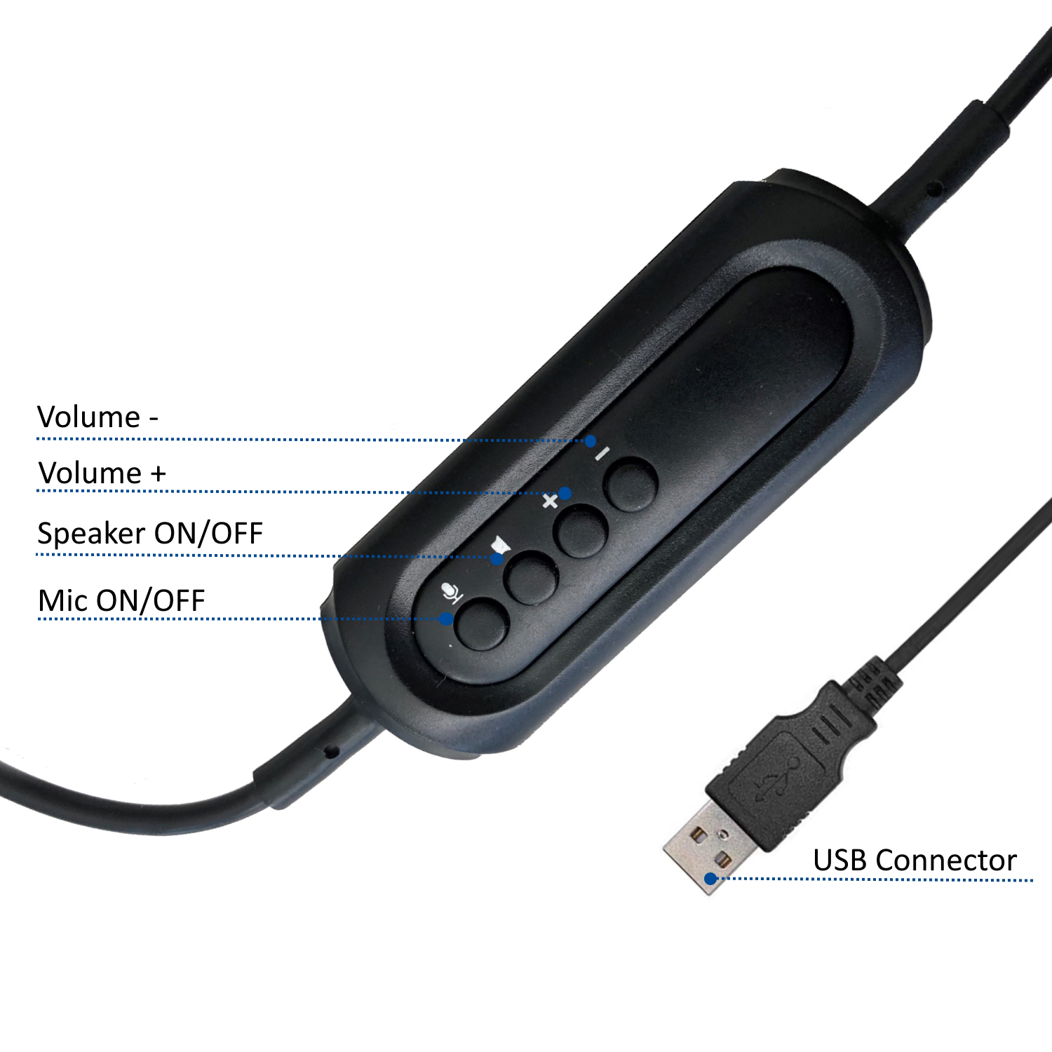 Ewent - Auriculares Ewent EW3565 USB
