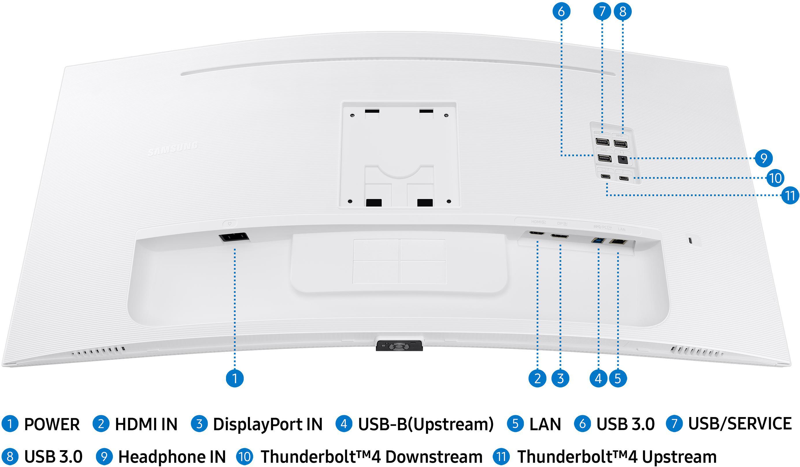 Samsung - Monitor Curvo Samsung ViewFinity S6 34" S65TC VA UWQHD 100Hz FreeSync Thunderbolt 4 KVM Blanco
