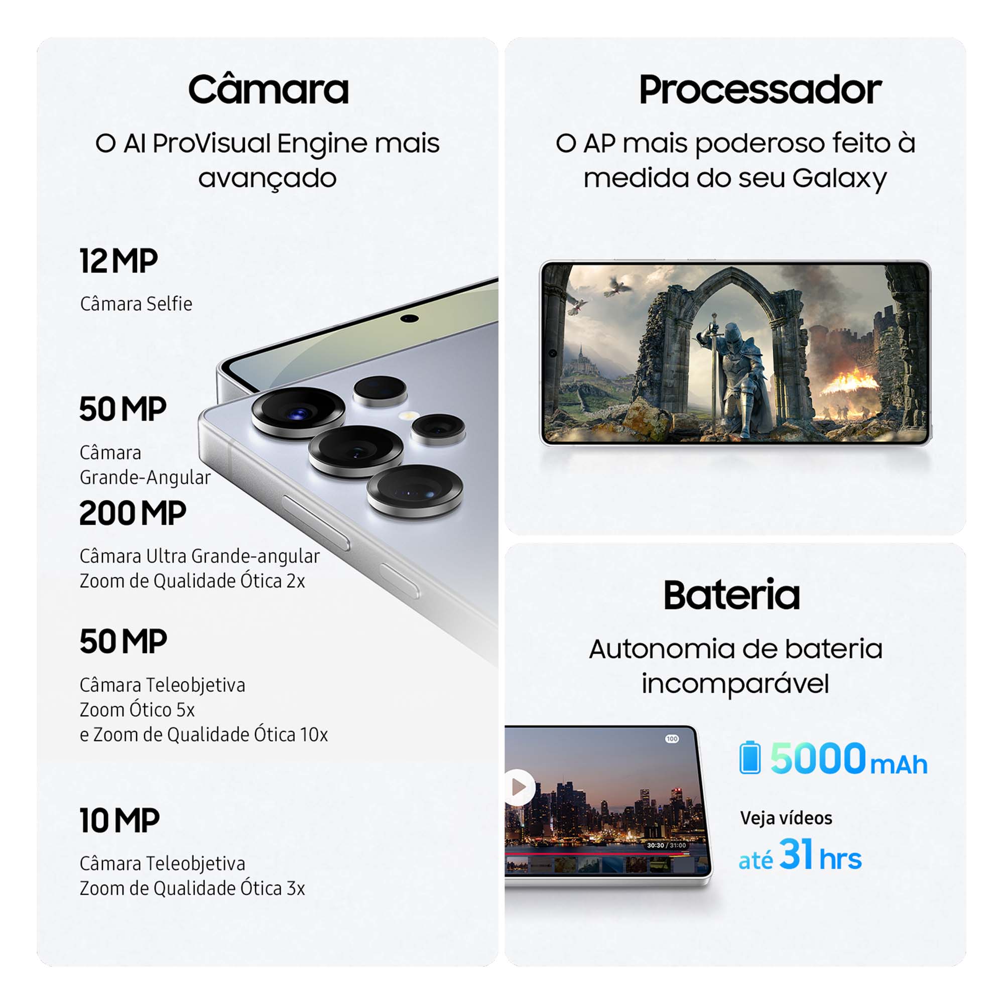 Samsung - Smartphone Samsung Galaxy S25 Ultra  6.9" (12 / 1TB) 120Hz Blanco Plateado Titânio