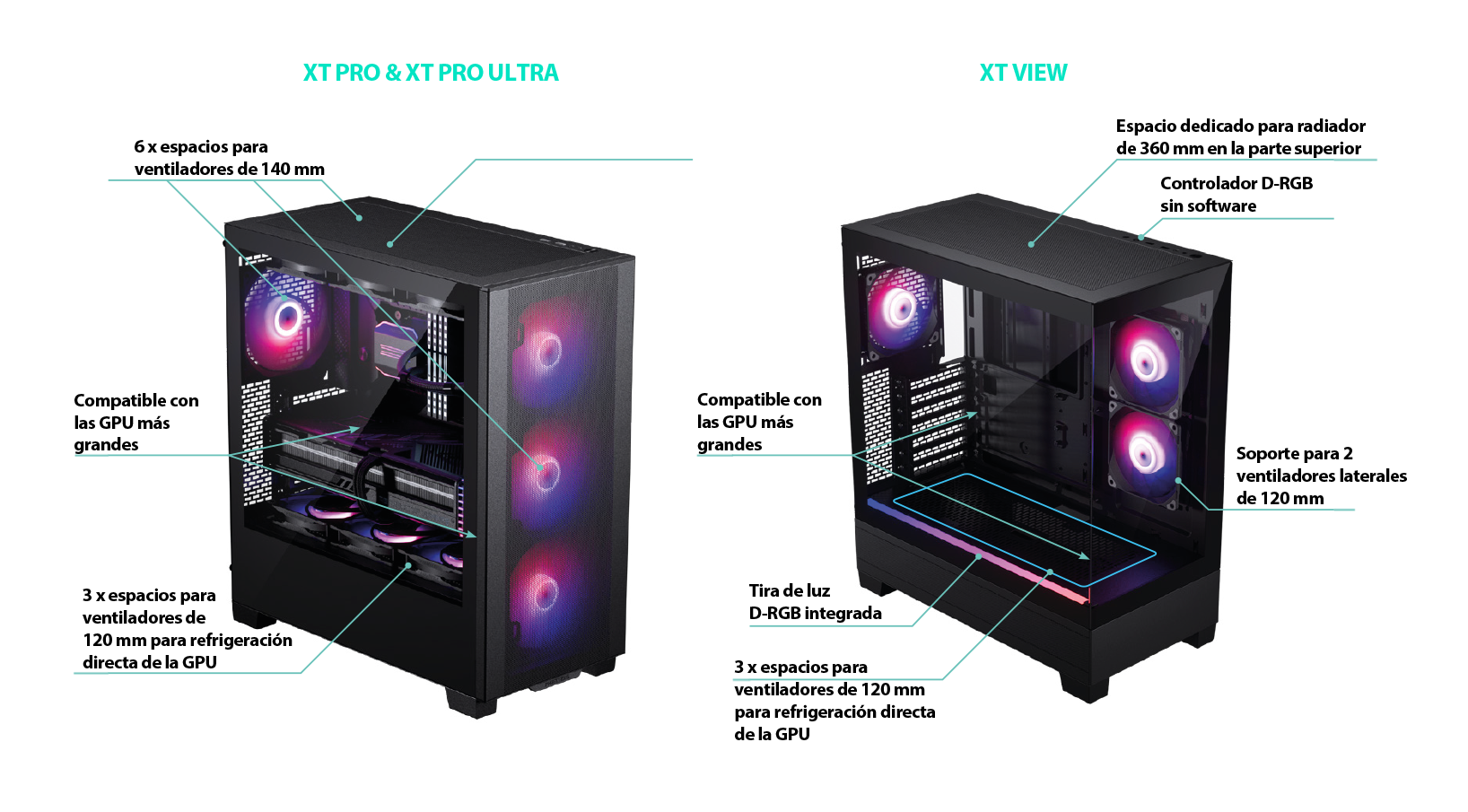 PHANTEKS XT Series características