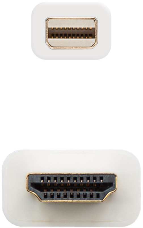 Nanocable - Cable Conversor NanoCable Mini DisplayPort/M para HDMI/M 2 M Blanco