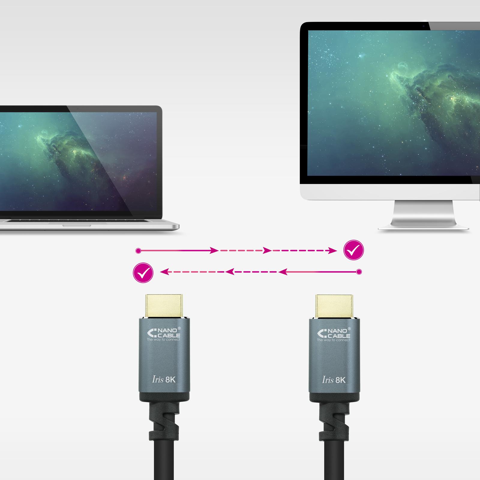 Nanocable - Cable HDMI V2.1 8K NanoCable IRIS USB-A M/M 10 M Negro