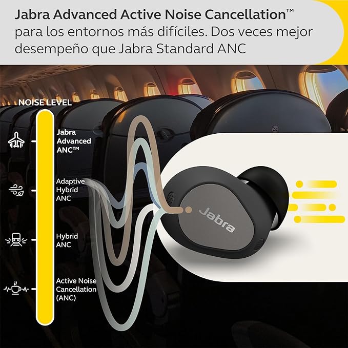 Jabra - Earbuds Jabra Elite 10 Titanium Black