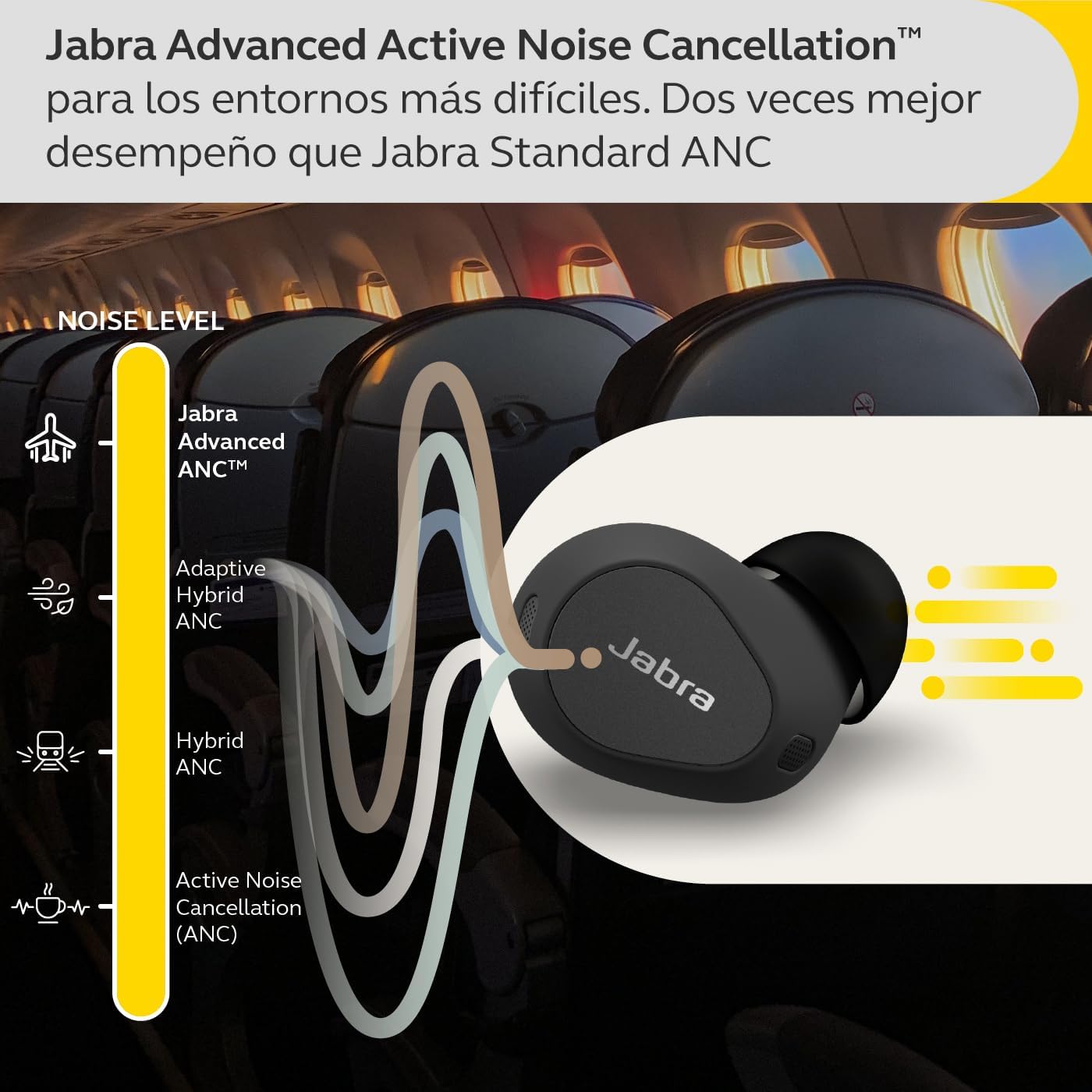 Jabra - Earbuds Jabra Elite 10 Gloss Black