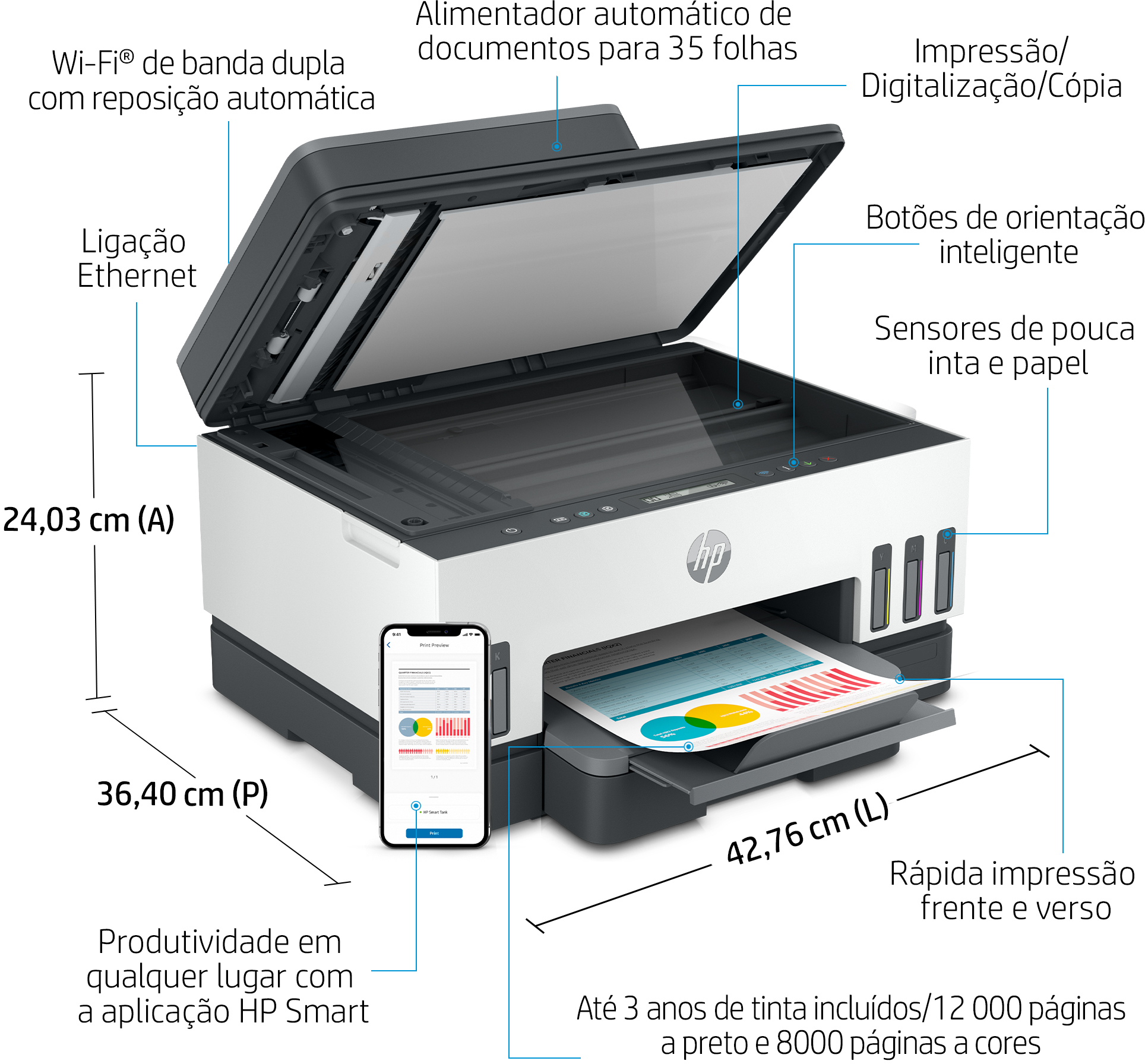  - Impresora Multifunción de Inyección de Tinta HP Smart Tank 7305 Todo-en-Uno WiFi