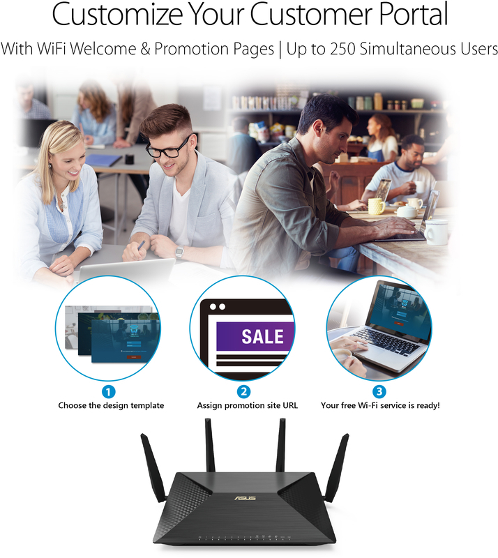 Asus - Router Business Asus BRT-AC828 AC2600 Dual-WAN VPN