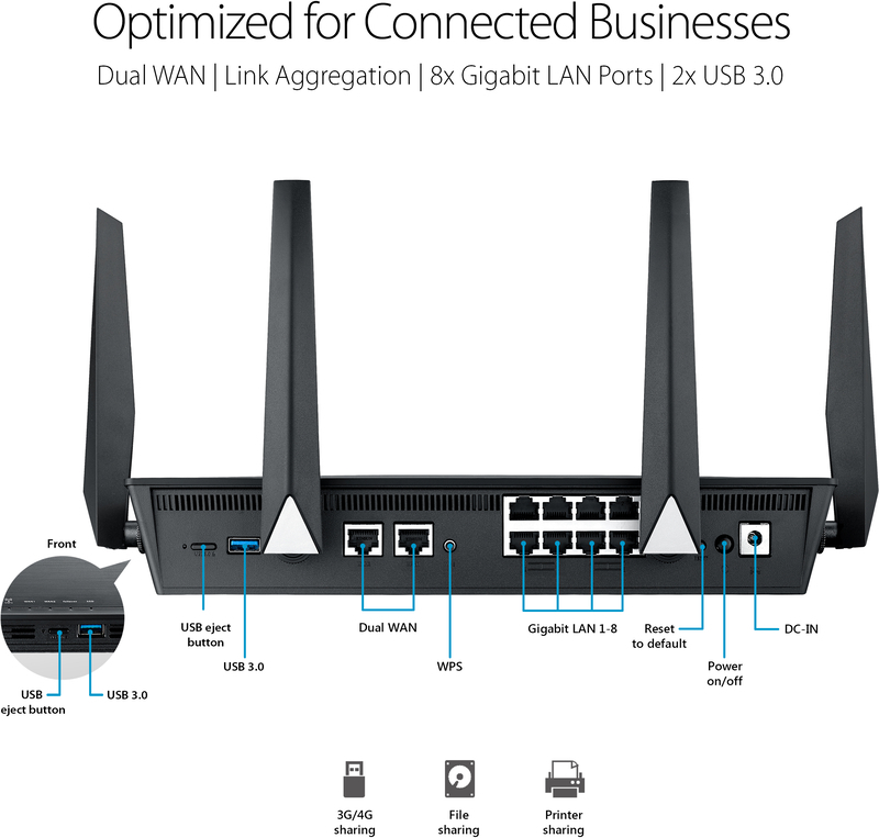 Asus - Router Business Asus BRT-AC828 AC2600 Dual-WAN VPN