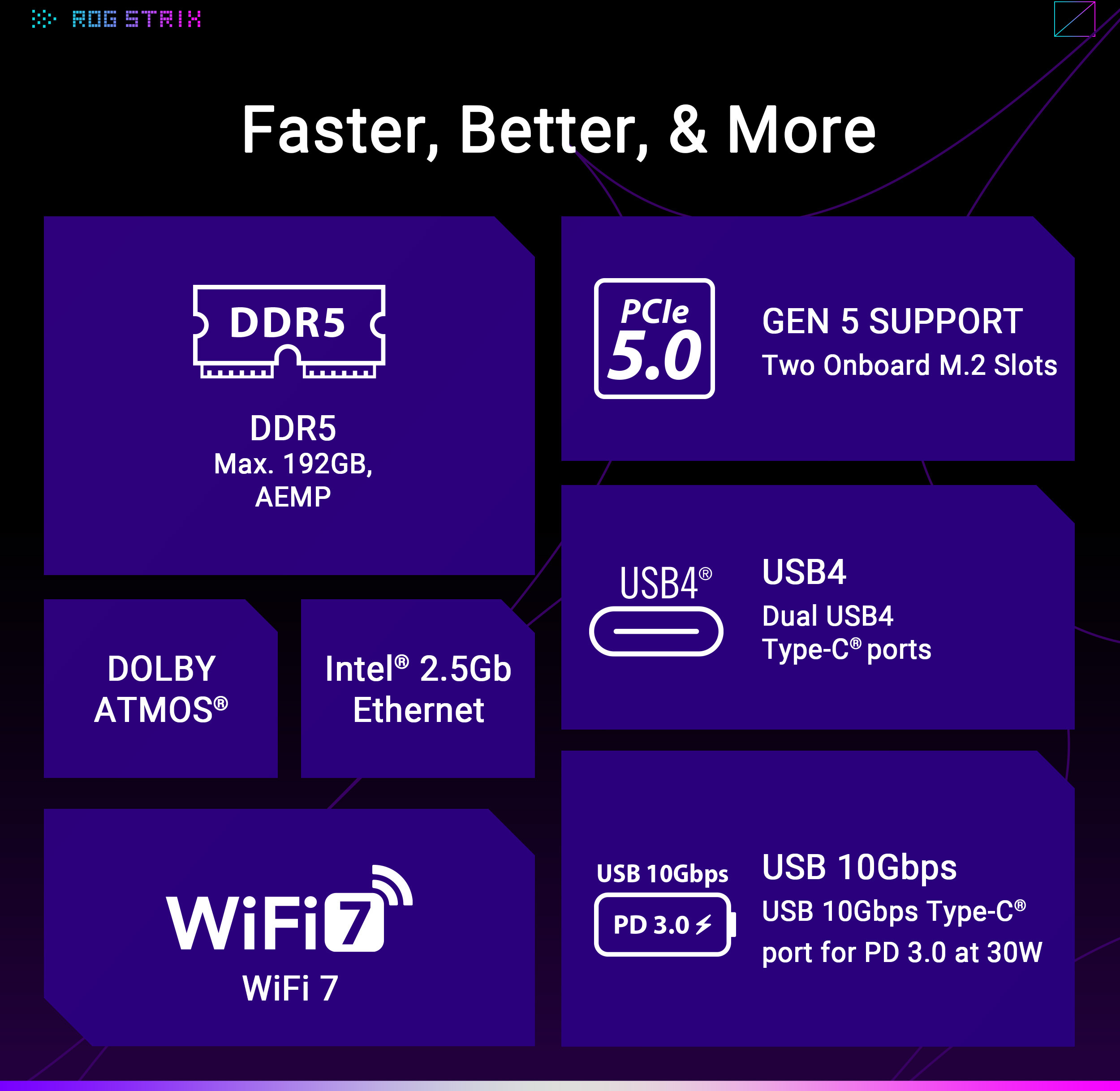 Asus - Placa Base Asus ROG Strix X870E-A Gaming WiFi