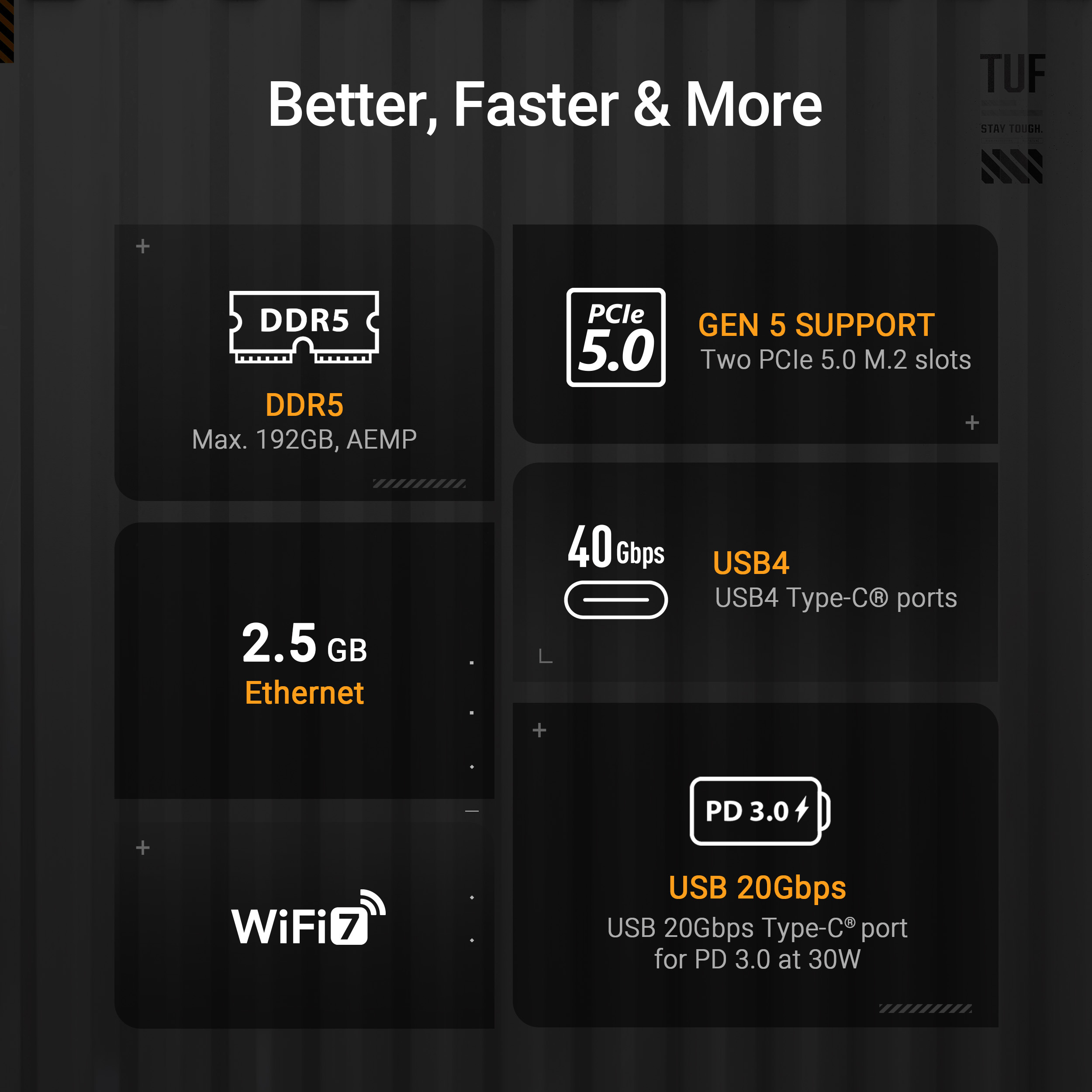Asus - Placa Base Asus TUF X870-Plus Gaming WiFi