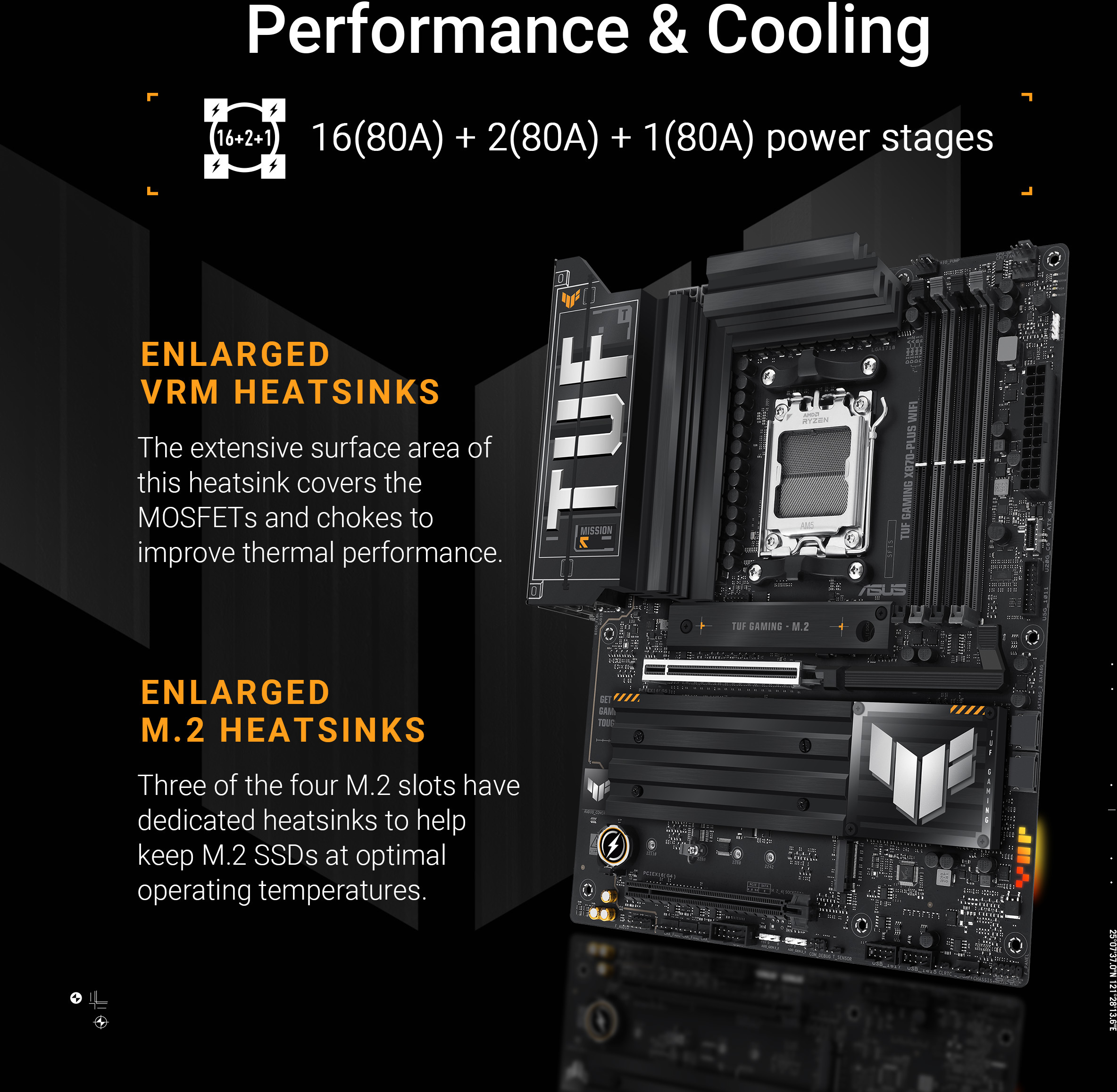 Asus - Placa Base Asus TUF X870-Plus Gaming WiFi