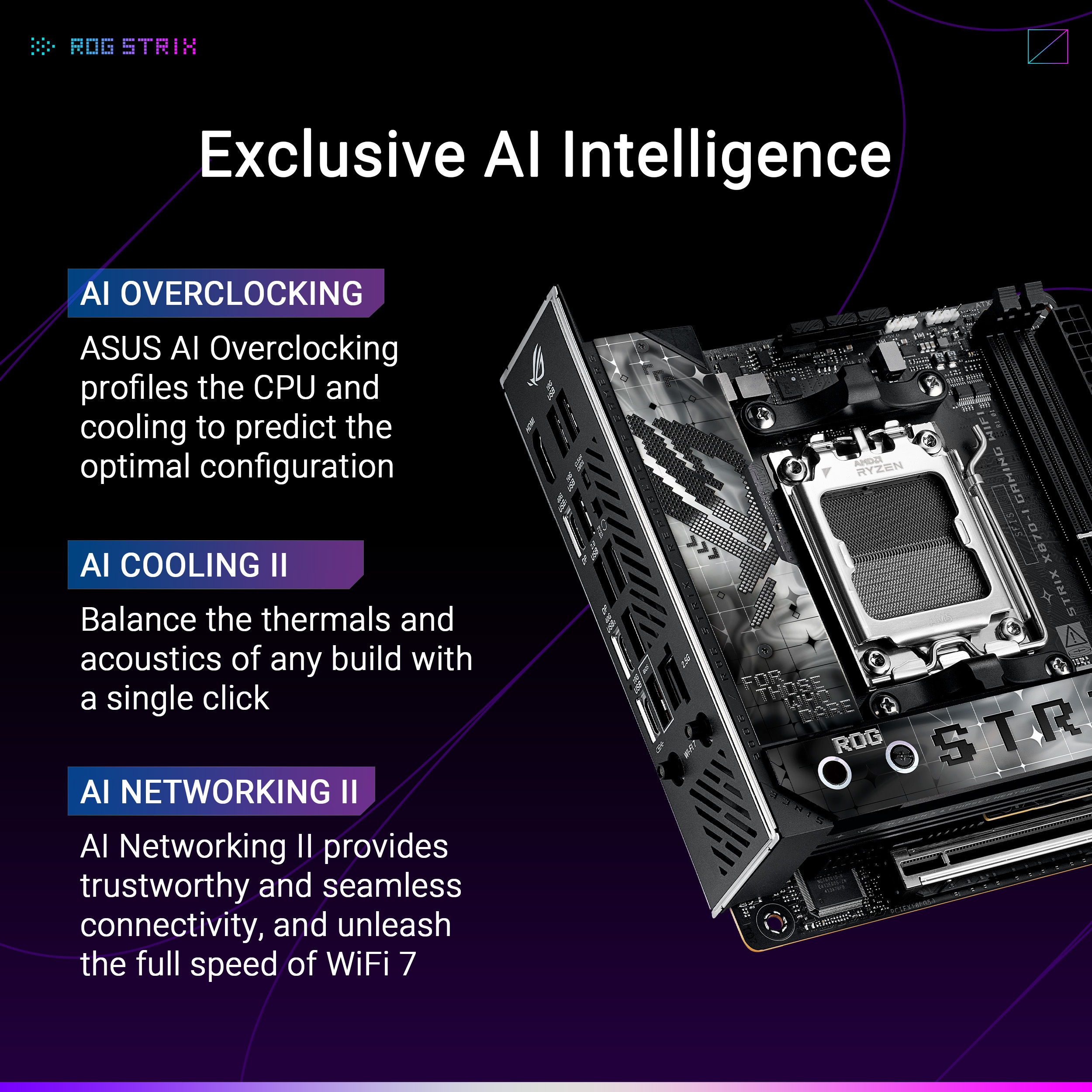 Asus - Placa Base Asus ROG Strix X870E-I Gaming WiFi