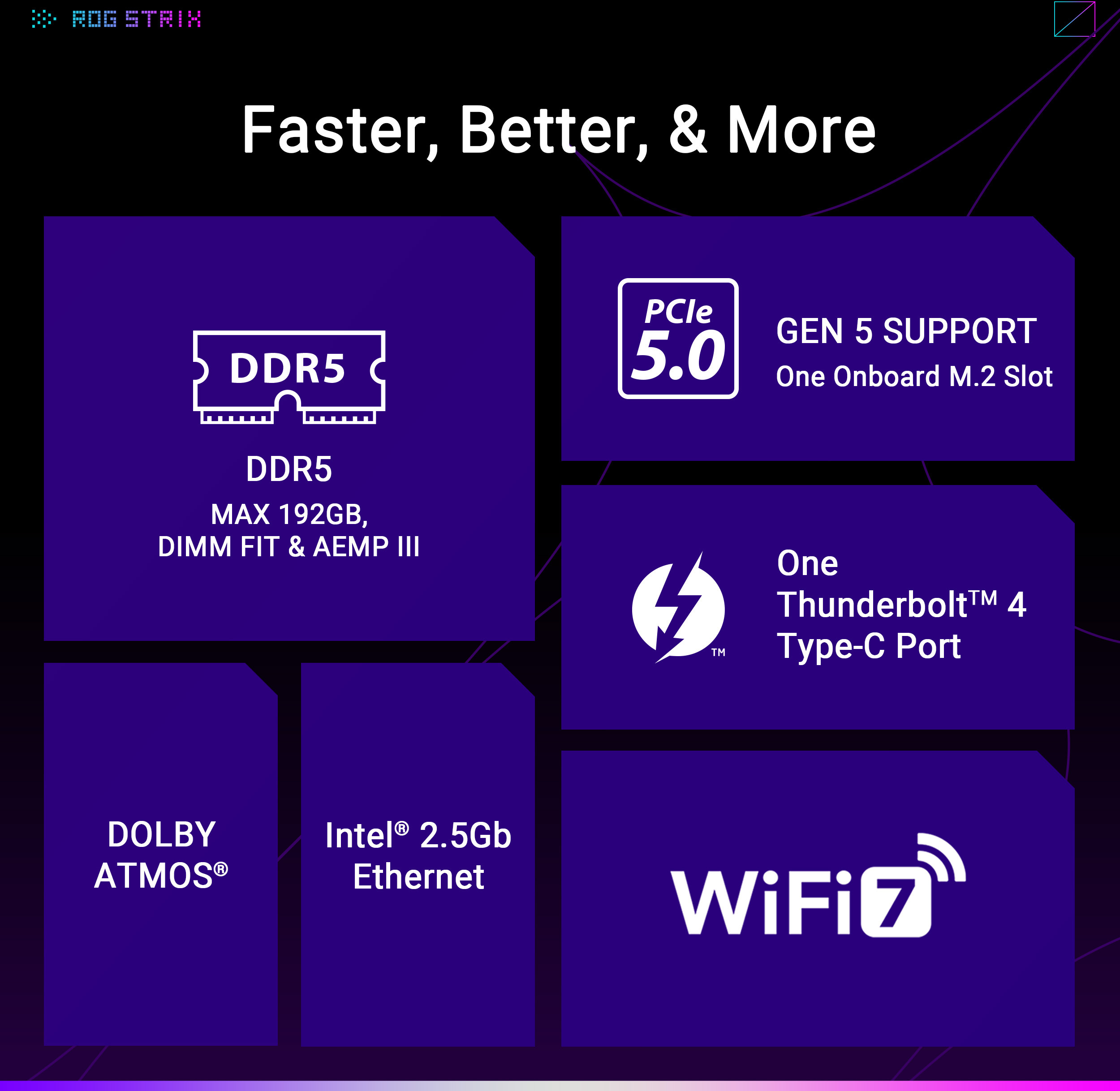 Asus - Placa Base Asus ROG Strix B860-G Gaming WiFi