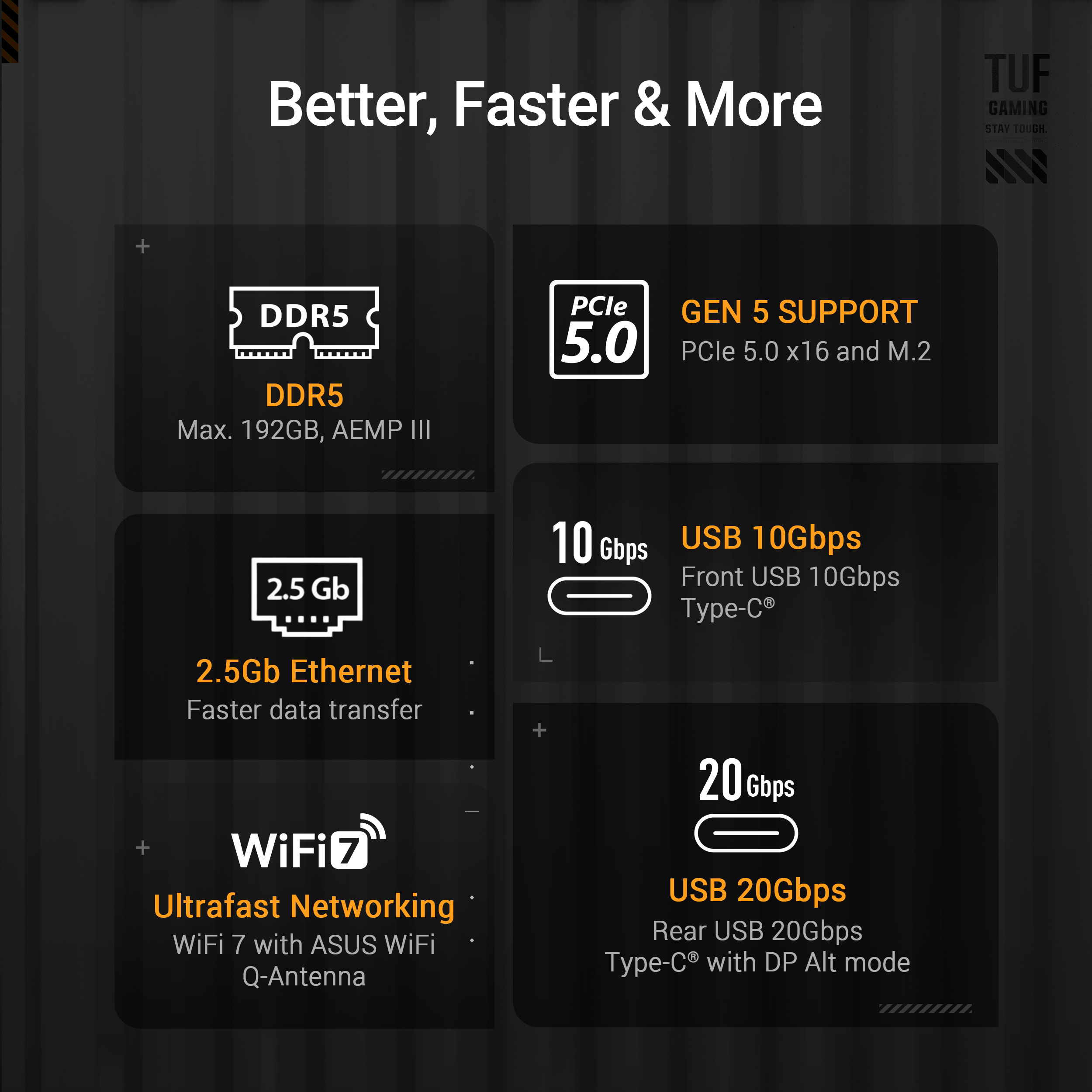 Asus - Placa Base Asus TUF B860-Plus Gaming WiFi