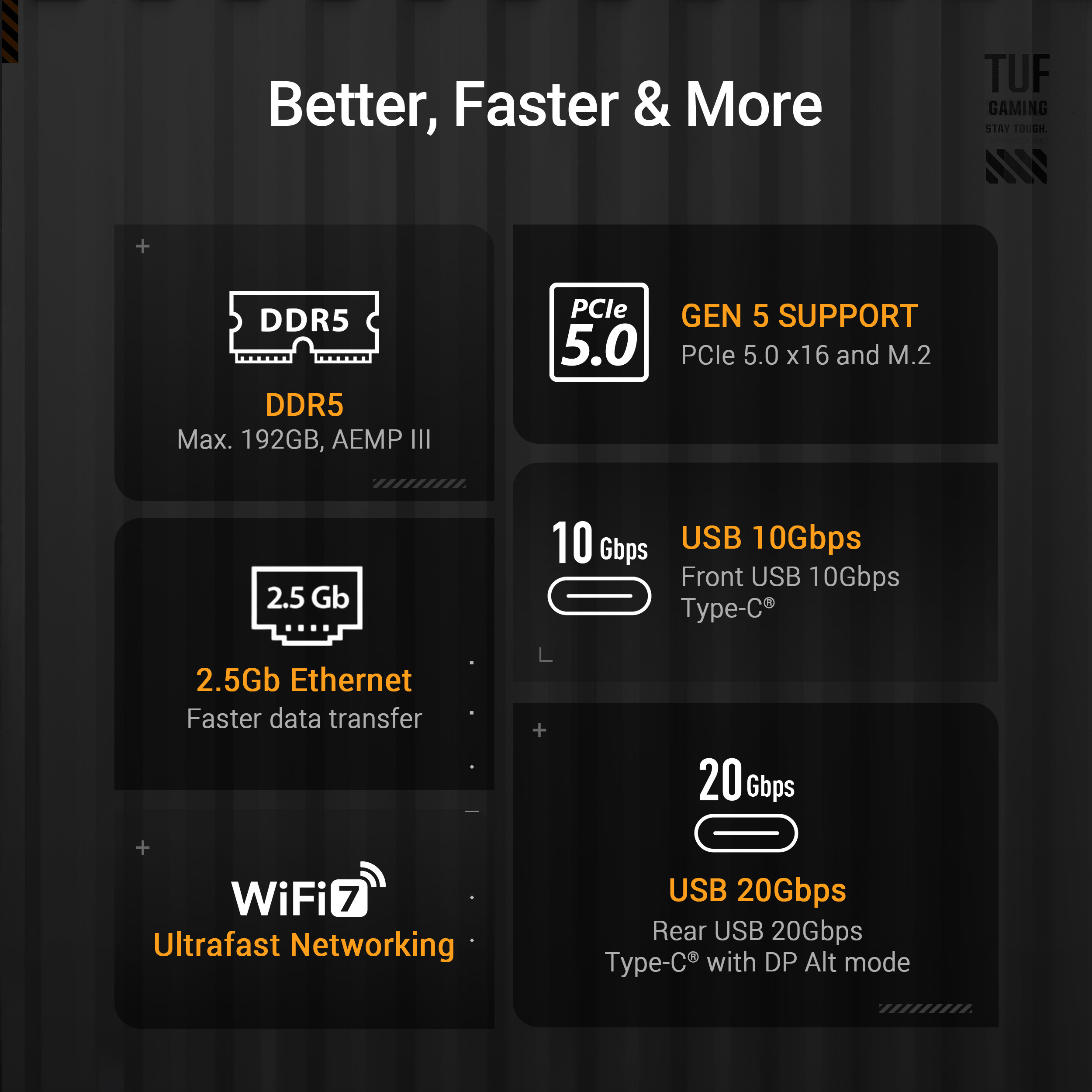 Asus - Placa Base Asus TUF B860M-Plus Gaming WiFi