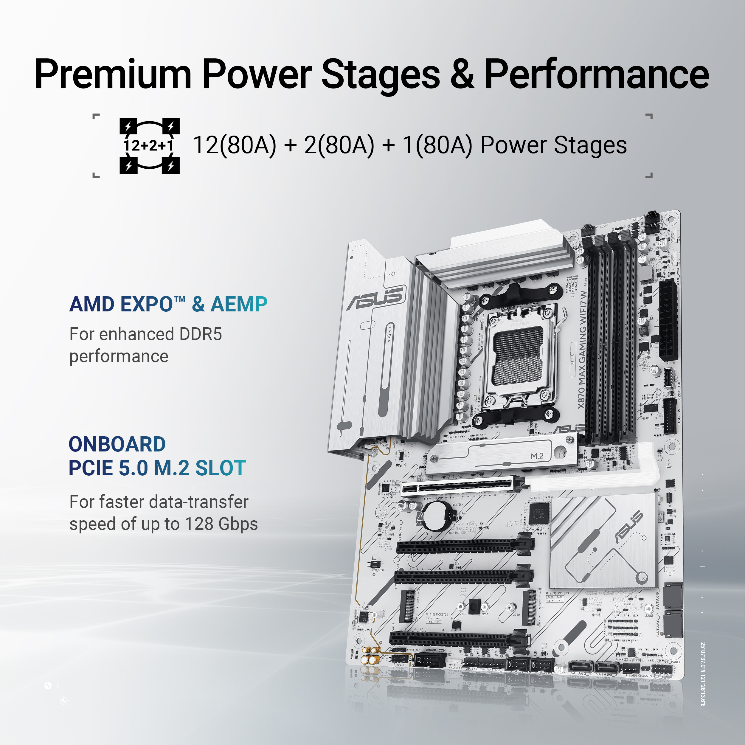 Asus - Placa Base Asus X870 MAX Gaming White WiFi