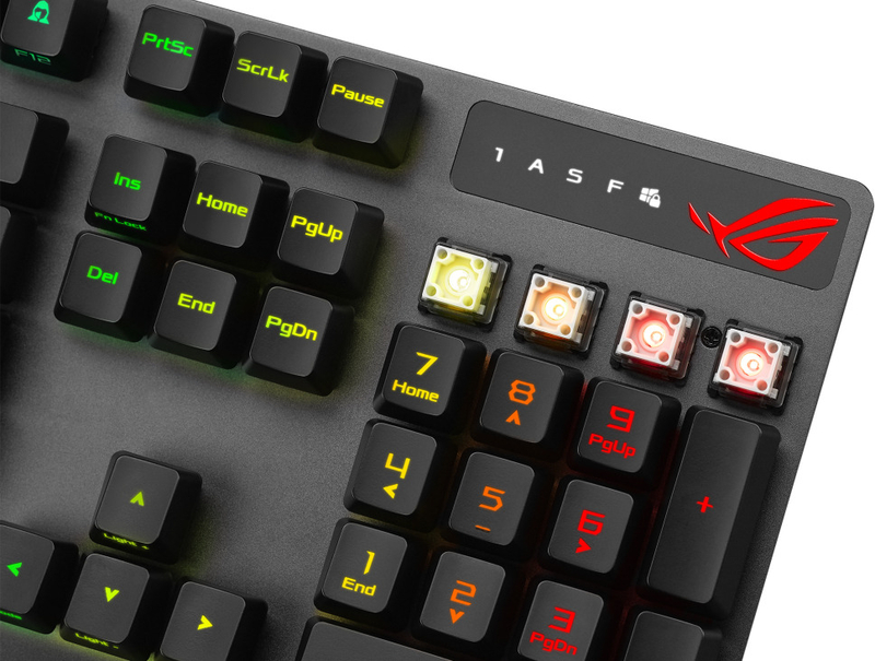 Asus - Teclado Asus ROG Strix Scope RX Red Mecânico (PT)