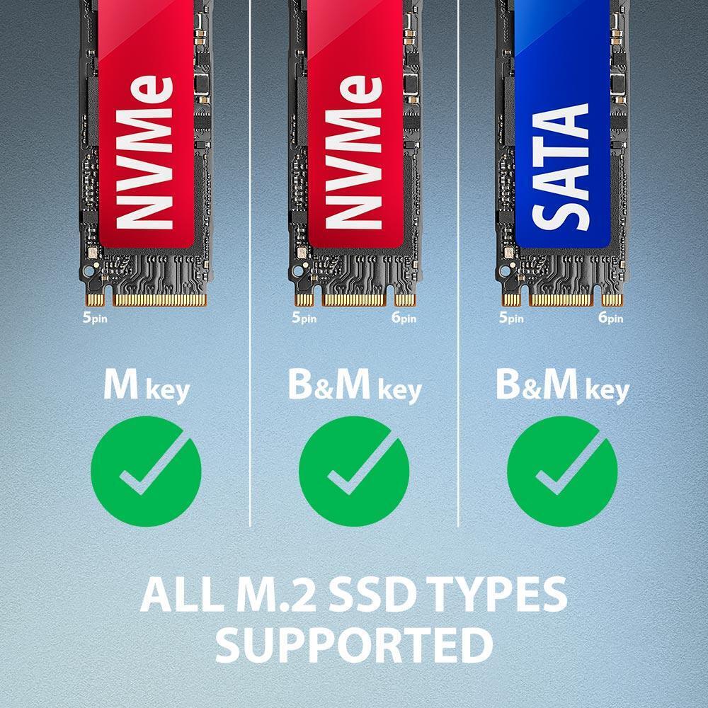 AXAGON - Adaptador AXAGON ADM2-AM USB-A 3.2 Gen2 - 1x NVMe/SATA SDD
