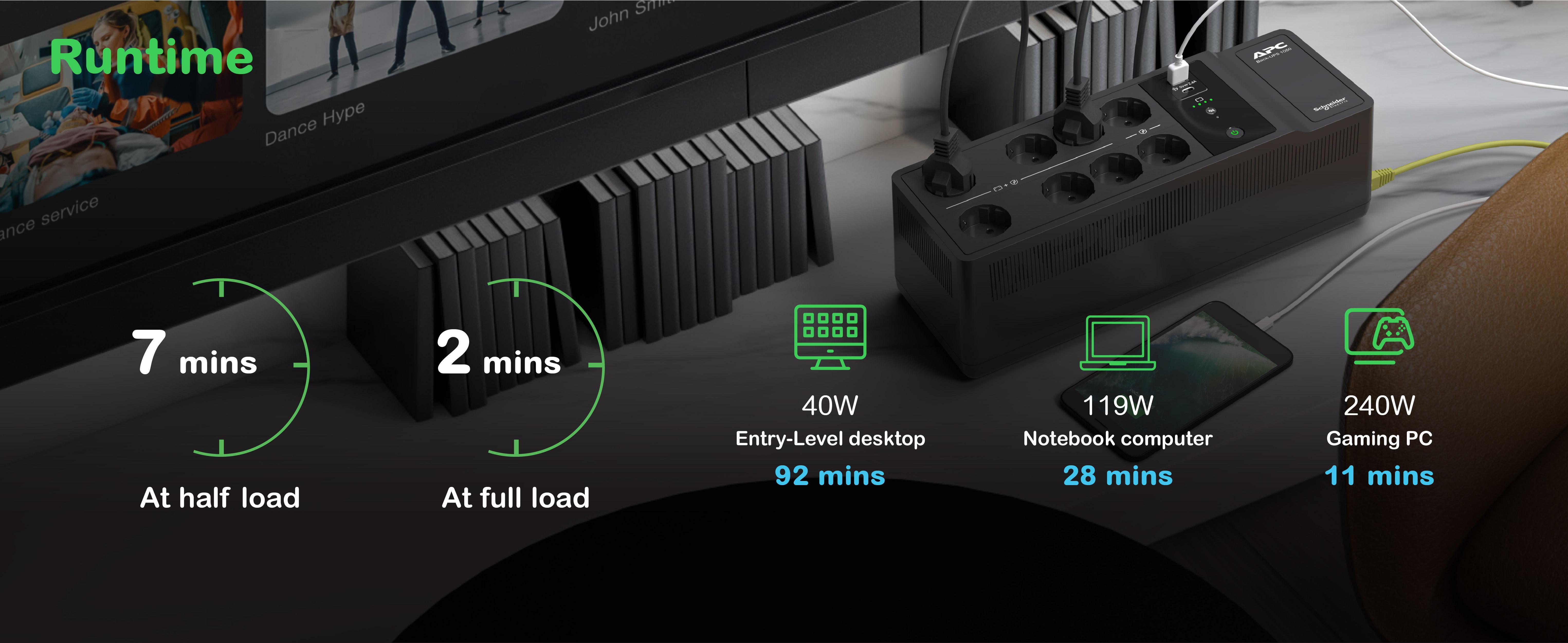 APC - UPS APC Off-line Back-UPS 1050VA/600W USB-C/A Schuko