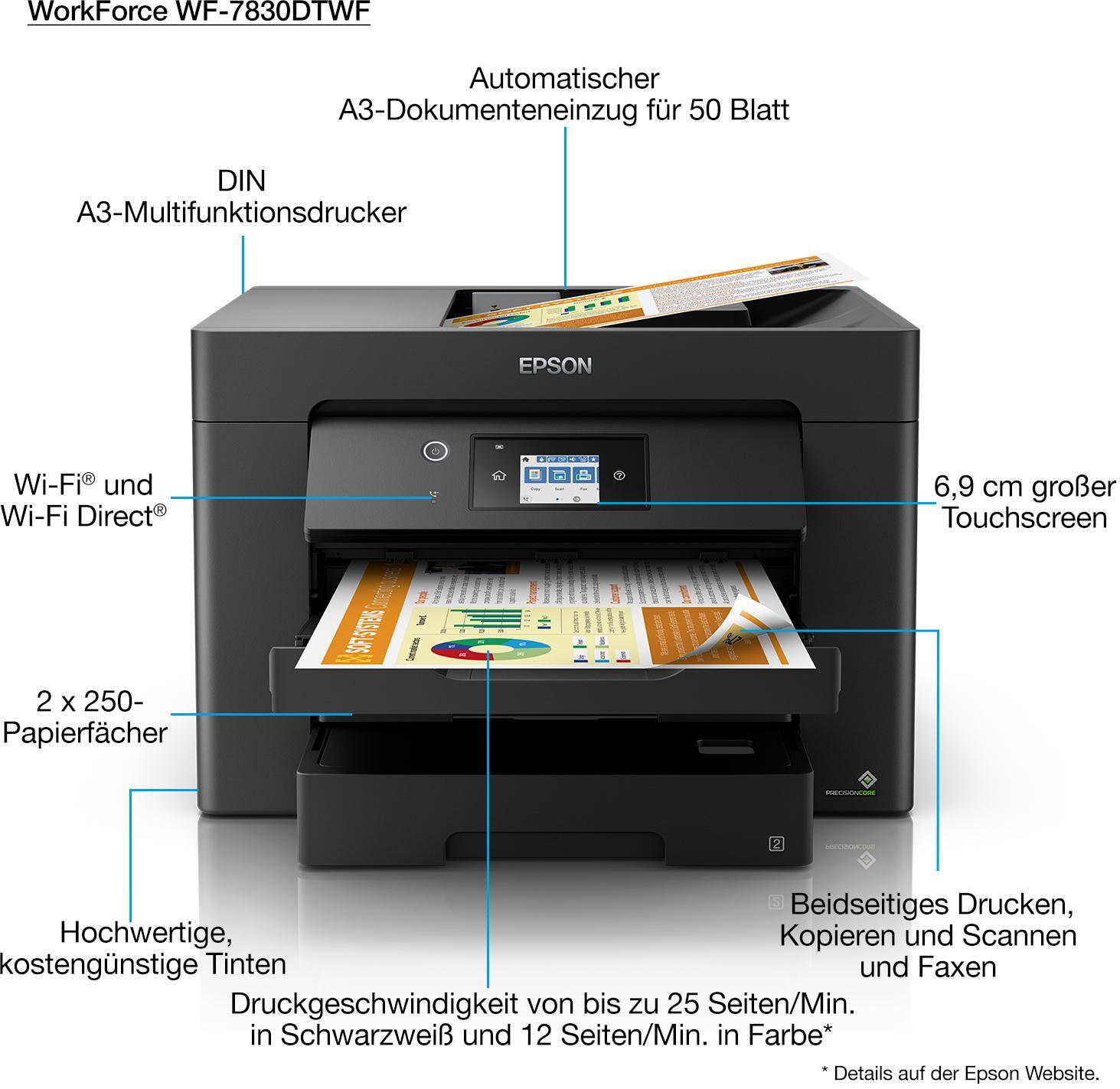  - Multifuncional Epson WorkForce WF-7830DTWF A3 Wi-Fi