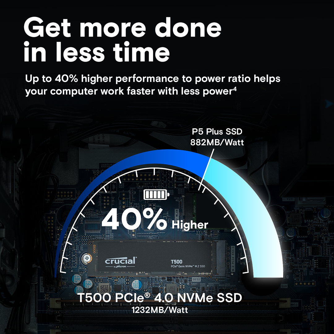 Crucial - SSD Crucial T500 2TB Gen4 M.2 NVMe 2280 (7400/7000MB/s)