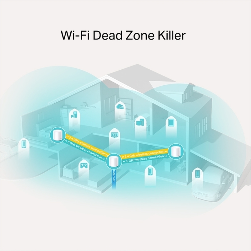 TP-Link - Sistema WiFi Mesh TP-Link Deco X20 AX1800 Whole-Home Mesh Wi-Fi 6 System (Pack 3)