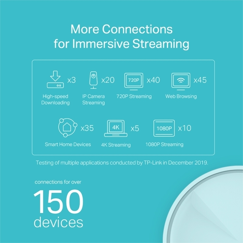 TP-Link - Sistema WiFi Mesh TP-Link Deco X20 AX1800 Whole-Home Mesh Wi-Fi 6 System (Pack 3)