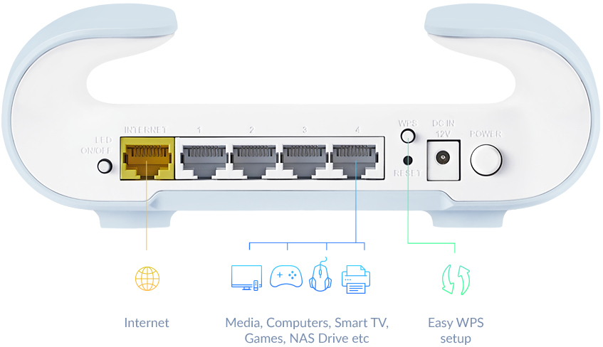 D-Link - Sistema Mesh D-Link AQUILA PRO AI AX3000 Smart Mesh Router WiFi6 Two Devices