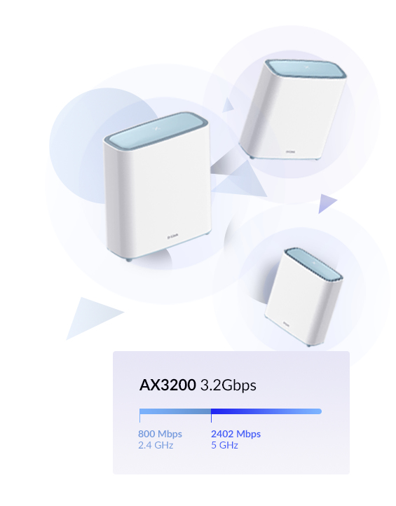 D-Link - Sistema Mesh D-Link EAGLE PRO AI AX3200 Whole-Home Mesh Wifi System (Pack 2)