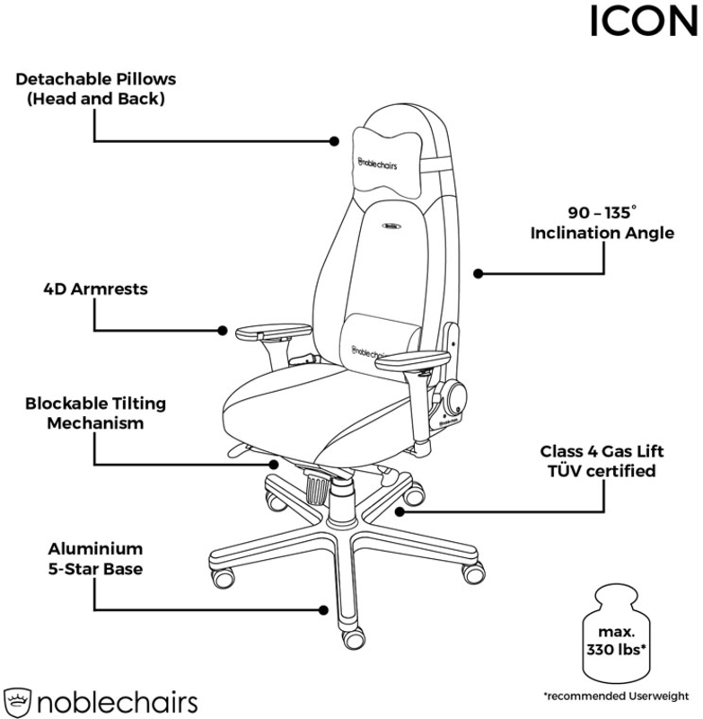 noblechairs - ** B Grade ** Silla noblechairs ICON PU Leather Blanco / Negro