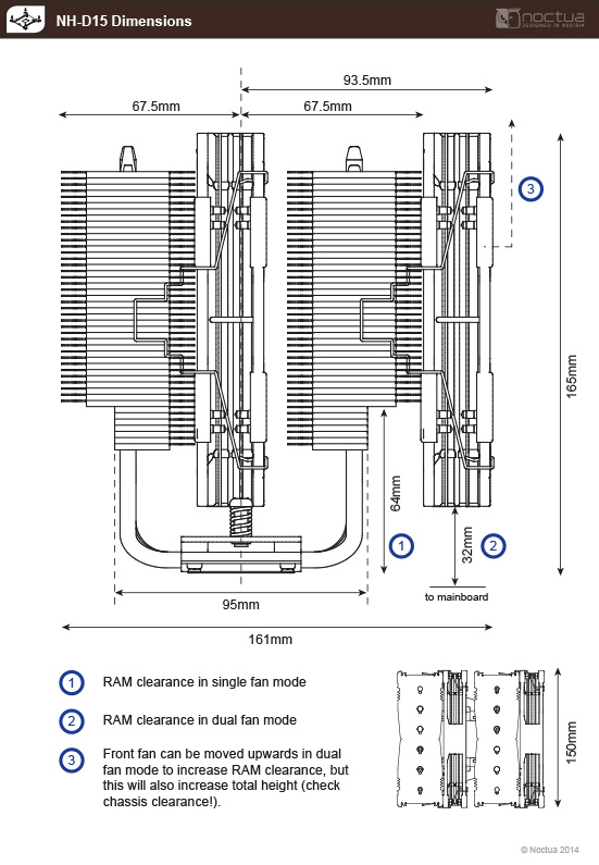 Noctua - Ventilador CPU Noctua NH-D15