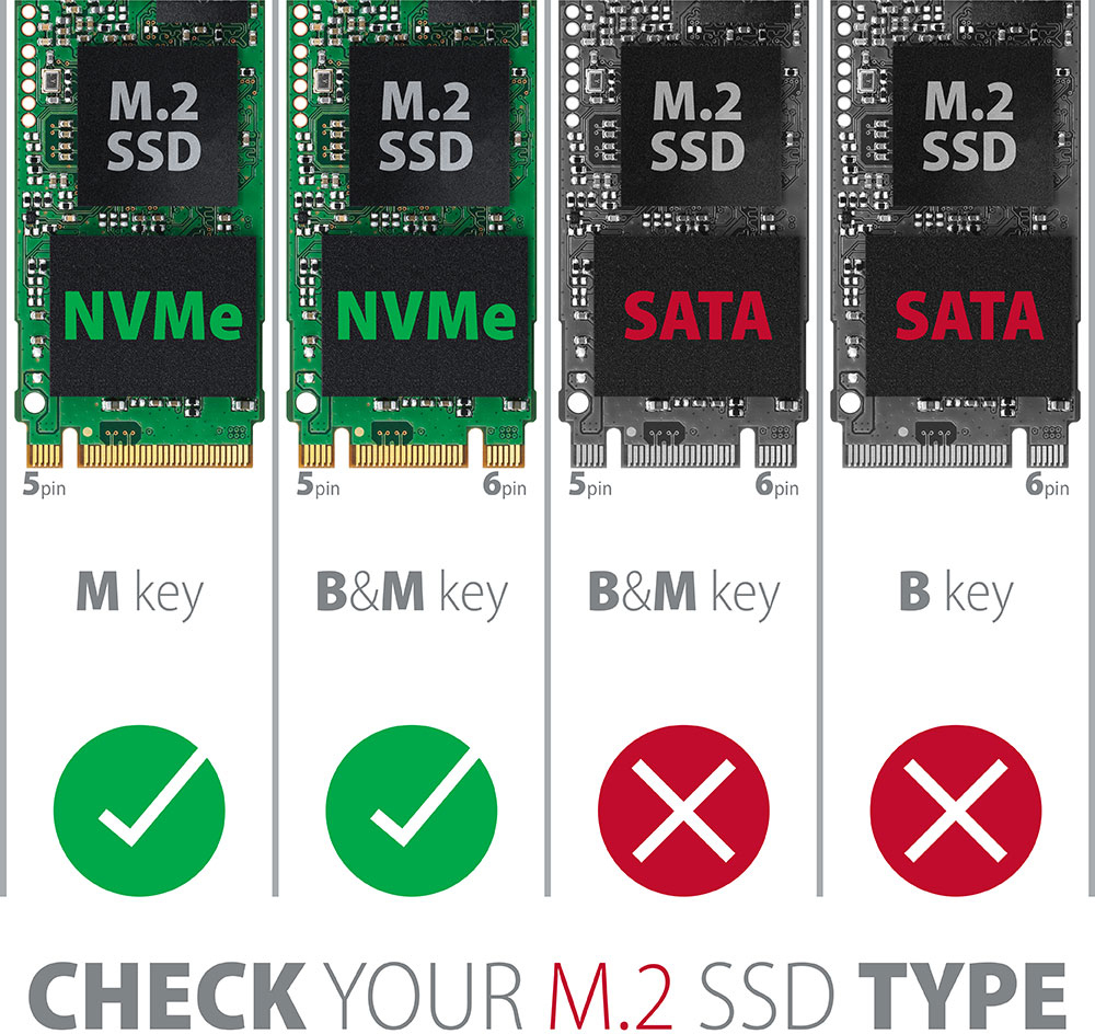 AXAGON - Adaptador PCE-E 3.0 AXAGON PCEM2-ND 8x - dual M.2 NVMe M-key SP & LP