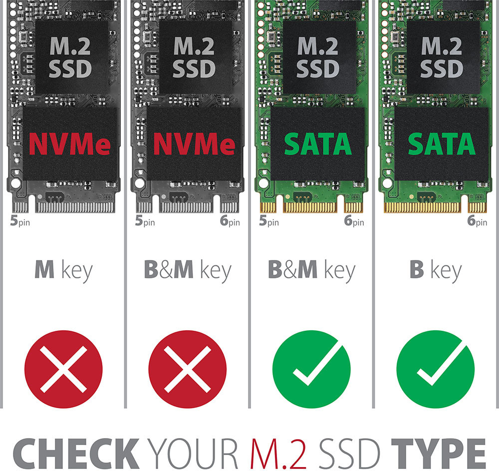 AXAGON - Controlador PCIe AXAGON PCES-SA4M2, 2x SATA 6G port + 2x M.2 B-key SATA port + LP