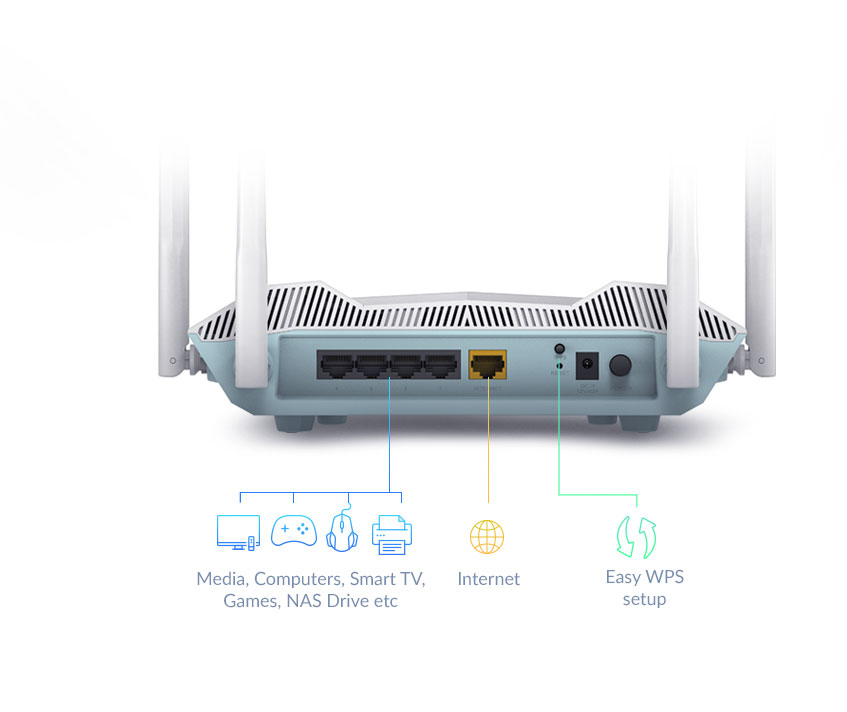 D-Link - Router D-Link R32 Eagle Pro AI AX3200 Dual-Band WiFi 6 Mesh Gigabit
