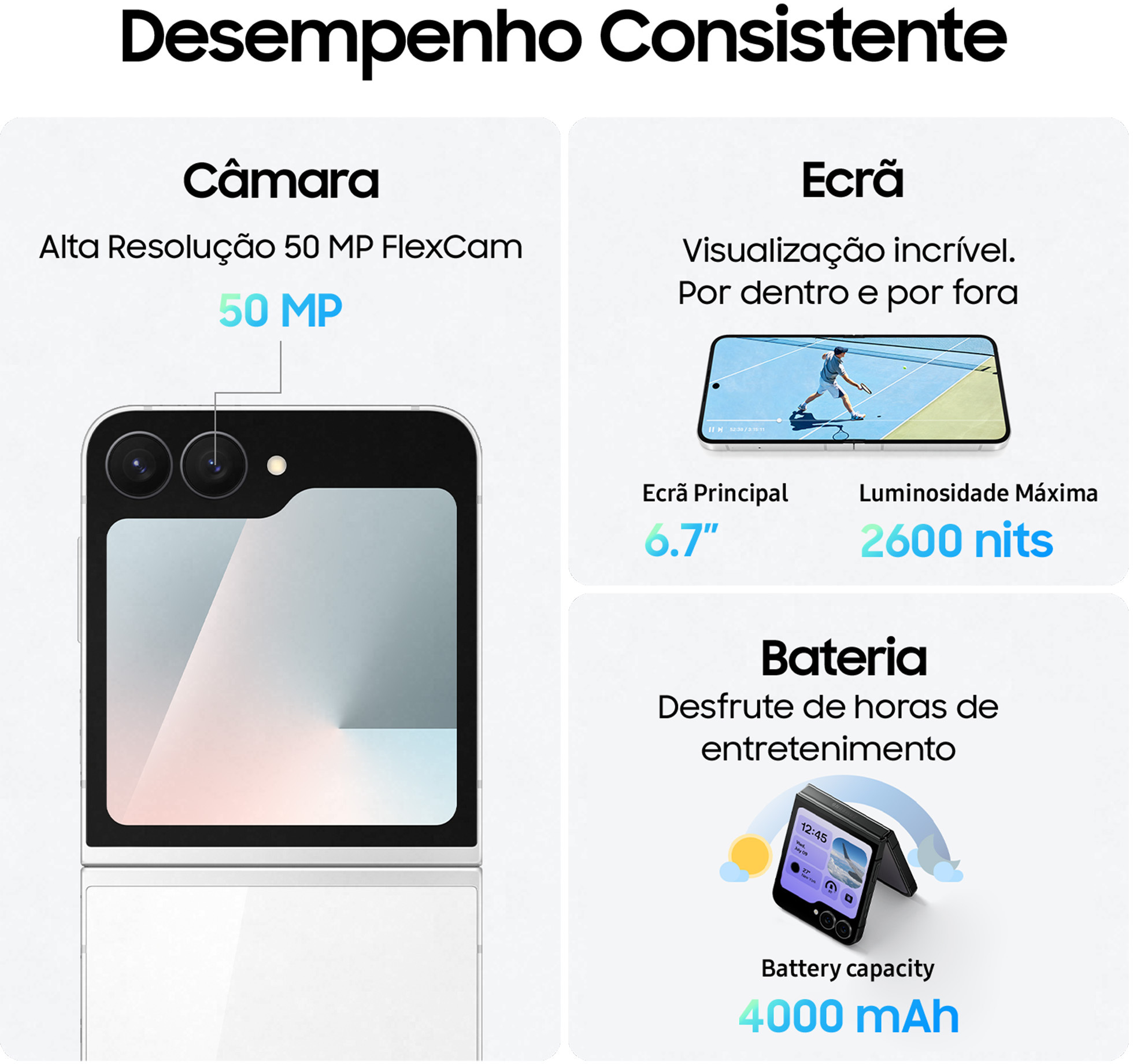 Samsung - Smartphone Samsung Galaxy Z Flip 7 FE 5G 6.7" (12 /256GB) 120Hz Blanco