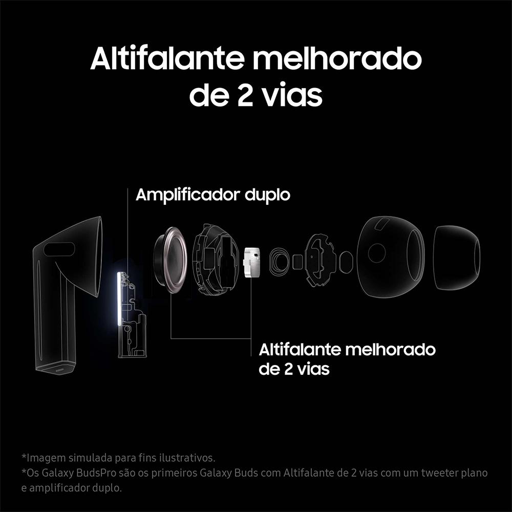 Samsung - Earbuds Samsung Galaxy Buds 3 Pro Bluetooth Grafite