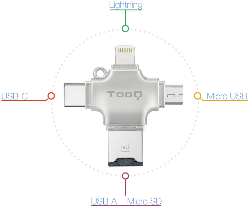 Tooq - Lector de Tarjetas Tooq - Micro SD Externo 4 em 1