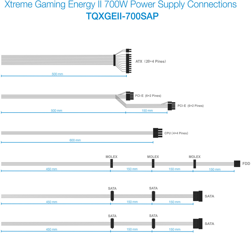 Tooq - Fuente Alimentación Tooq Xtreme Gaming Energy II 700W 80+ Bronze c/LED